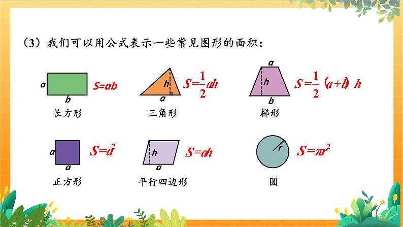 华师2024版数学七年级上册 第2章 2.1.1.用字母表示数 PPT课件08