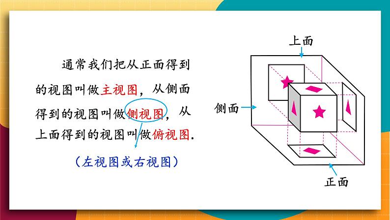 华师2024版数学七年级上册 第3章 3.2.1 第2课时 由立体图形到视图 PPT课件05