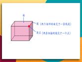 华师2024版数学七年级上册 第3章 3.5.1 点和线 PPT课件