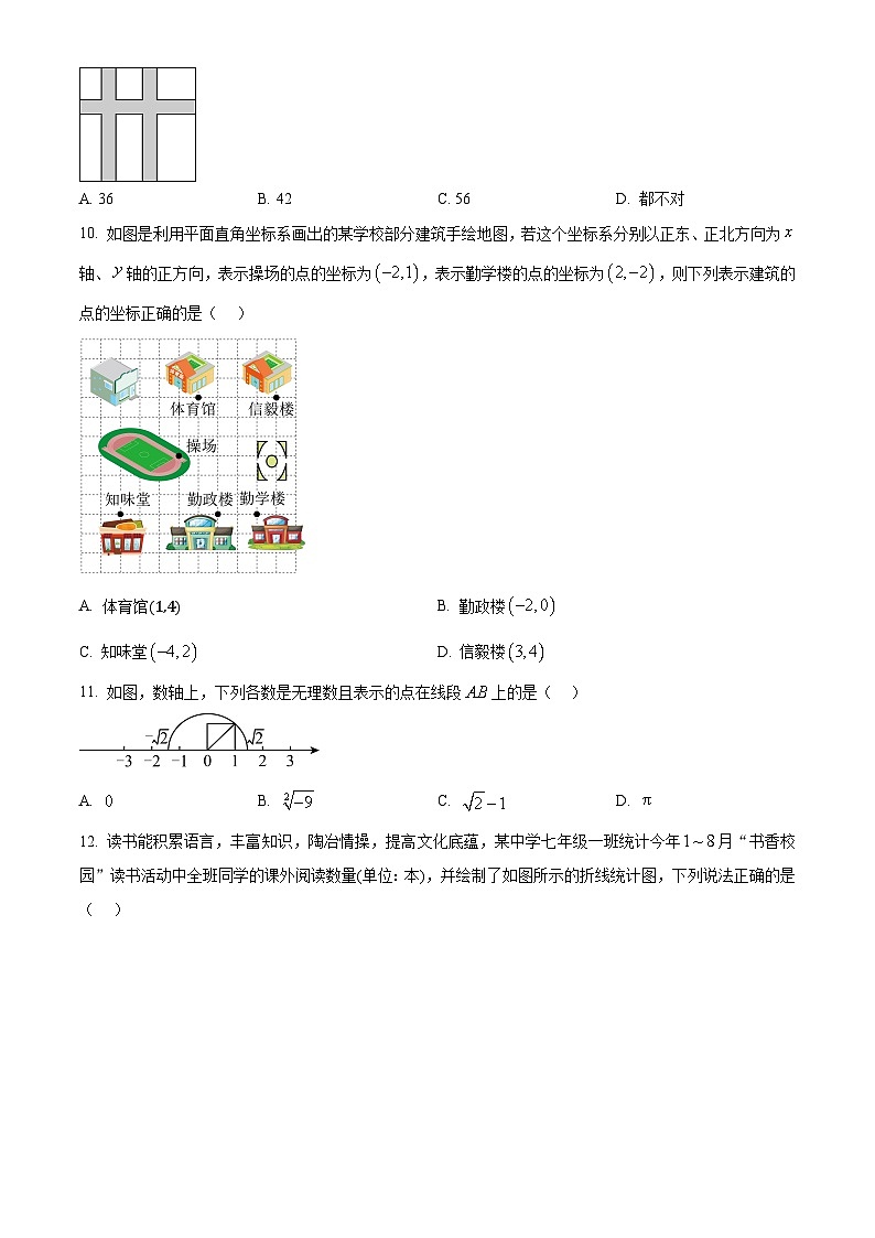 河北省保定市涿州市2023-2024学年七年级下学期期末数学试题（原卷版）第3页