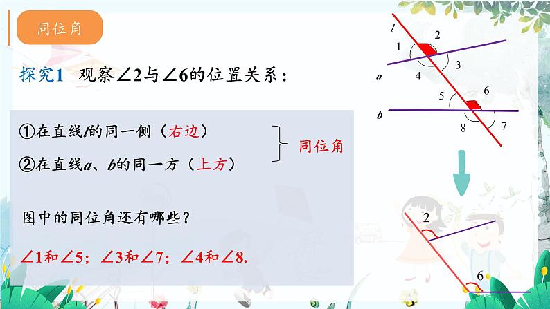 华师2024版数学七年级上册 第4章 4.1.3 同位角、内错角、同旁内角 PPT课件第6页