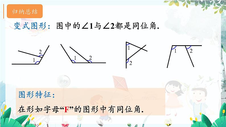 华师2024版数学七年级上册 第4章 4.1.3 同位角、内错角、同旁内角 PPT课件第7页