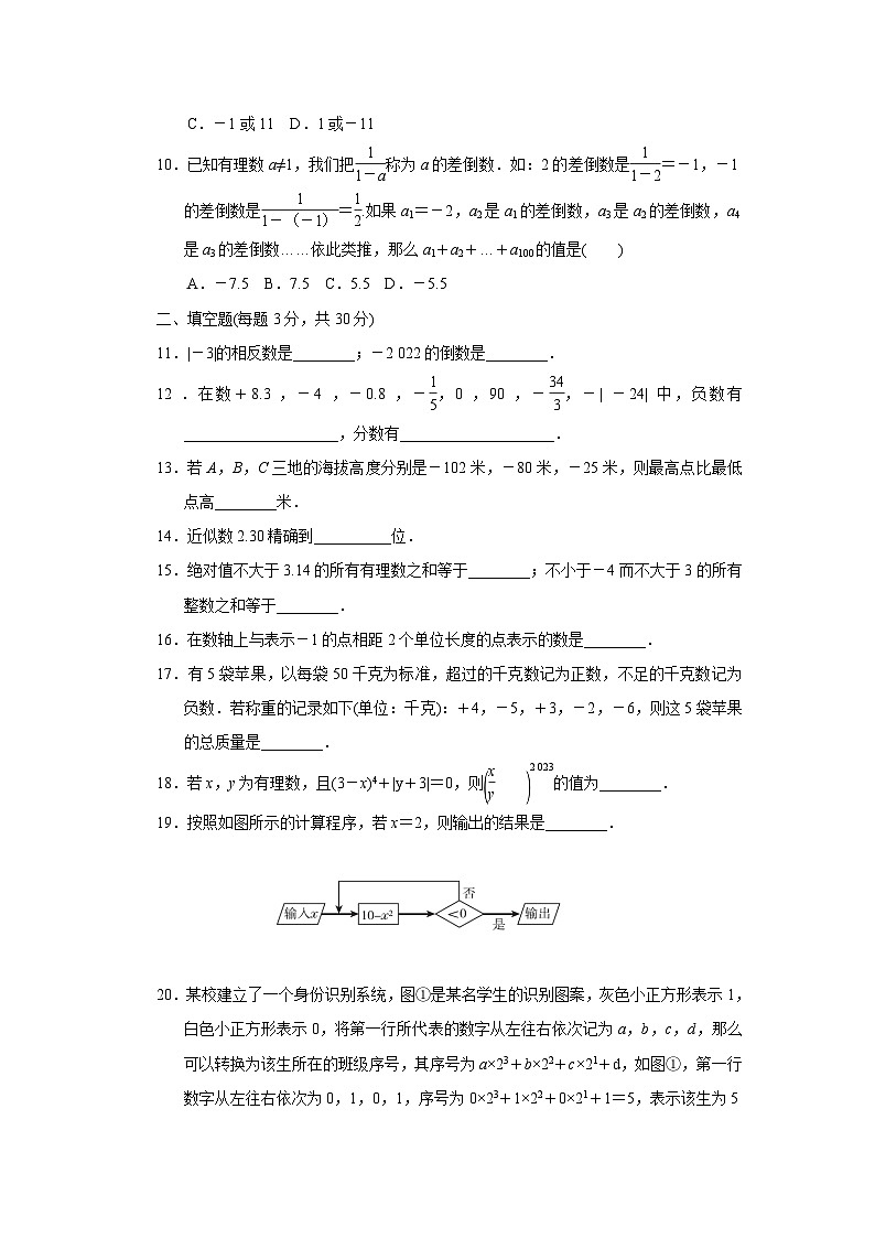 第2章 有理数的运算 人教版数学七年级上册单元达标测试卷2(含答案)第2页