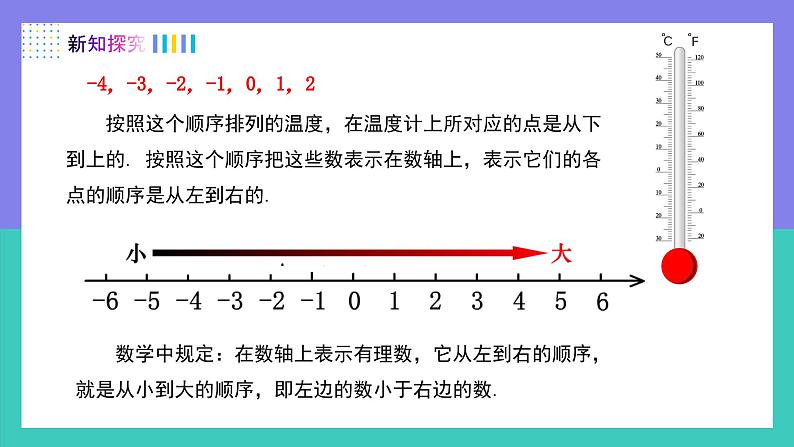 （人教版2024）七年级数学上册同步 1.2.5有理数的大小比较 课件+同步练习含解析04