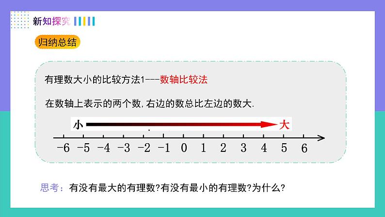 （人教版2024）七年级数学上册同步 1.2.5有理数的大小比较 课件+同步练习含解析07
