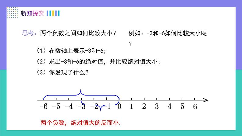（人教版2024）七年级数学上册同步 1.2.5有理数的大小比较 课件+同步练习含解析08