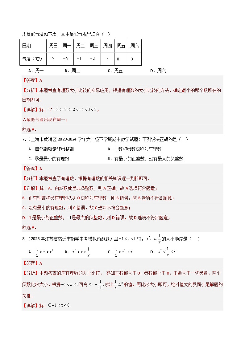 （人教版2024）七年级数学上册同步 1.2.5有理数的大小比较 课件+同步练习含解析03