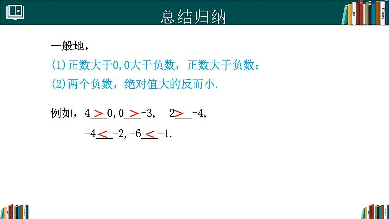 七年级数学上册同步 （人教版2024）1.2.5有理数的大小比较 课件+同步练习含解析07