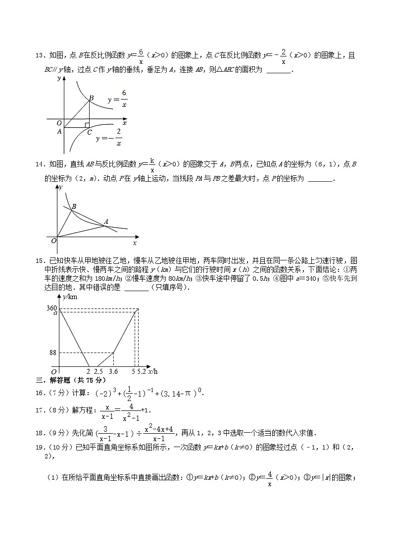2020-2021学年河南省南阳市卧龙区八年级下学期期中数学试题及答案第2页
