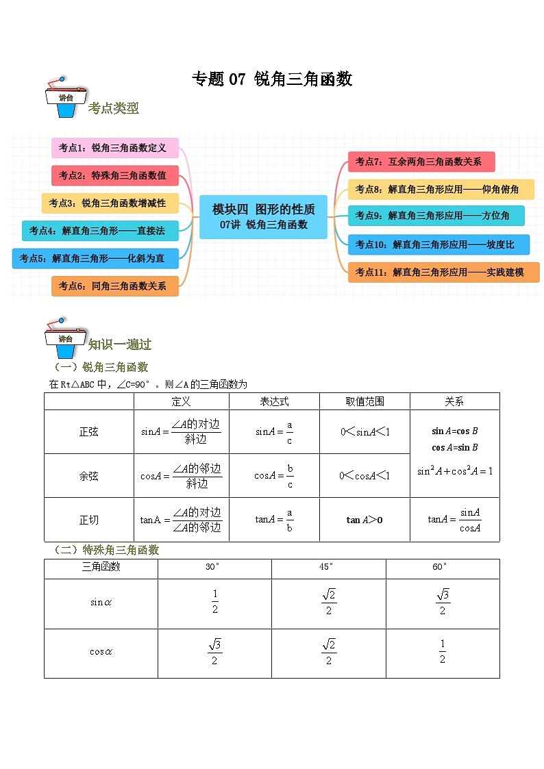 专题07 锐角三角形函数（知识串讲+11大考点）（全国通用）(解析版）第1页