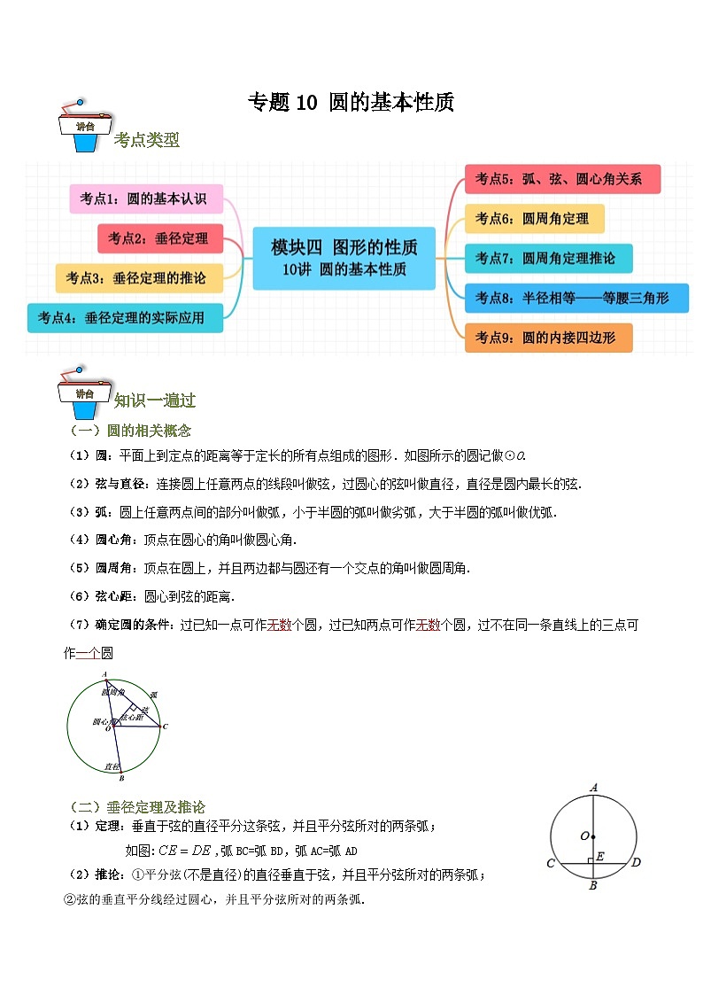 专题10 圆的基本性质（知识串讲+9大考点）-2024年中考数学总复习重难考点强化训练（全国通用）01