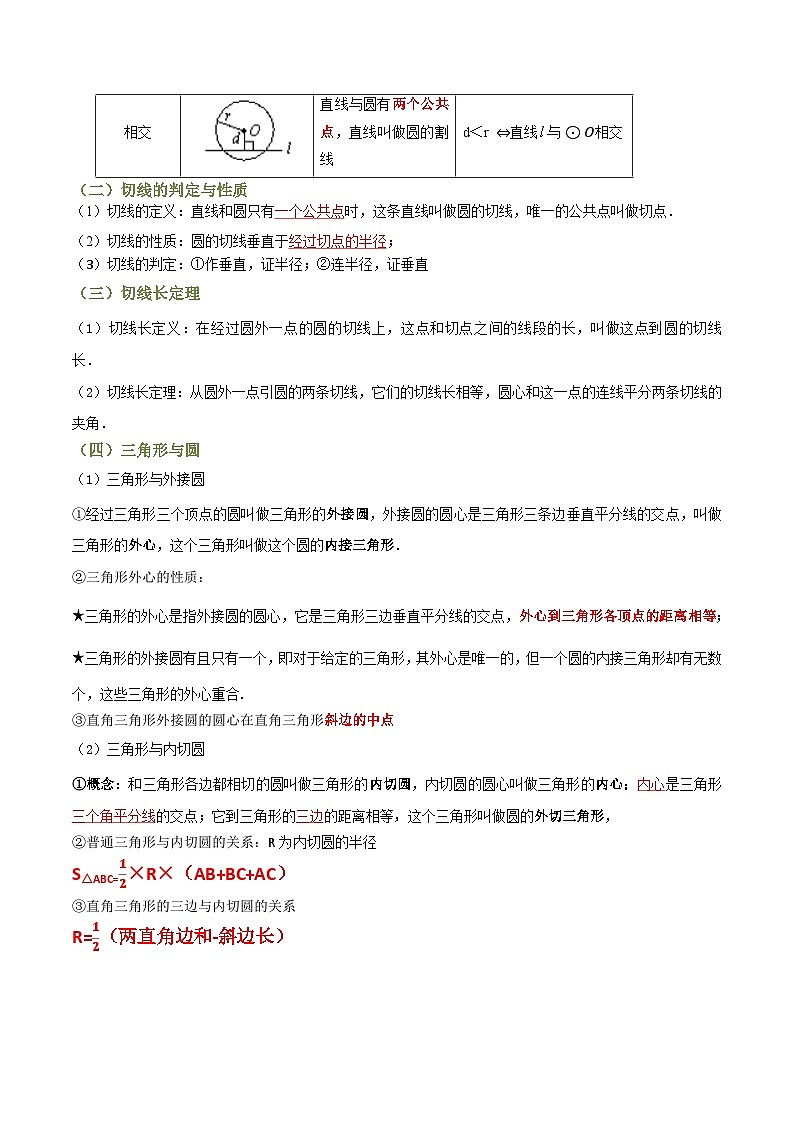 专题11 与圆有关的位置关系（知识串讲+9大考点）（全国通用）(解析版）第2页