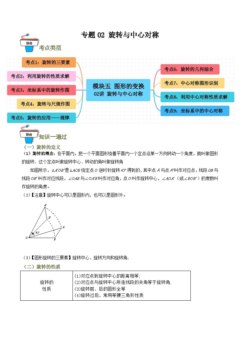 专题02 旋转与中心对称（知识串讲+9大考点）-2024年中考数学总复习重难考点强化训练（全国通用）01