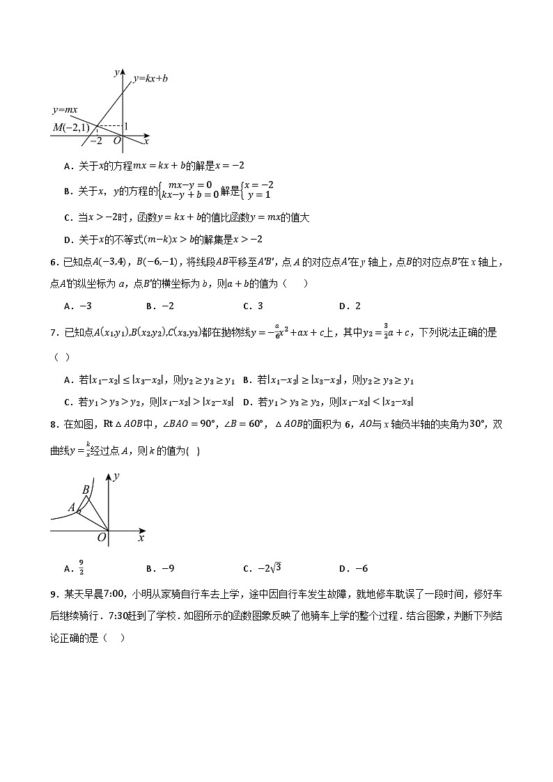 专题06 函数综合检测（培优版）（全国通用）(原卷版）第2页