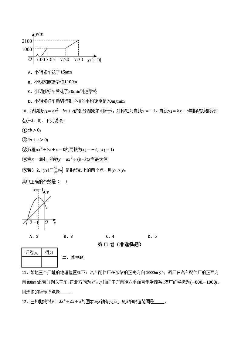专题06 函数综合检测（培优版）（全国通用）(原卷版）第3页