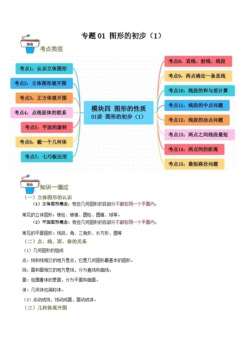专题01 图形的初步（1）（知识串讲+15大考点）（全国通用）(原卷版）第1页