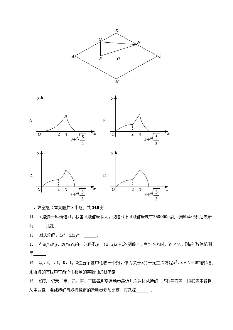 辽宁省葫芦岛市连山区2023届九年级下学期中考二模数学试卷(含解析)03