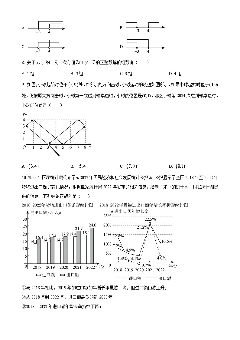 北京市海淀区2023-2024学年七年级下学期期末数学练习试题（原卷版）第2页