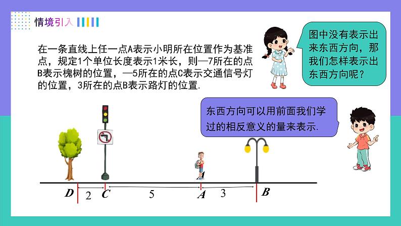 （人教版2024）七年级数学上册同步 1.2.2数轴 课件+同步练习含解析04