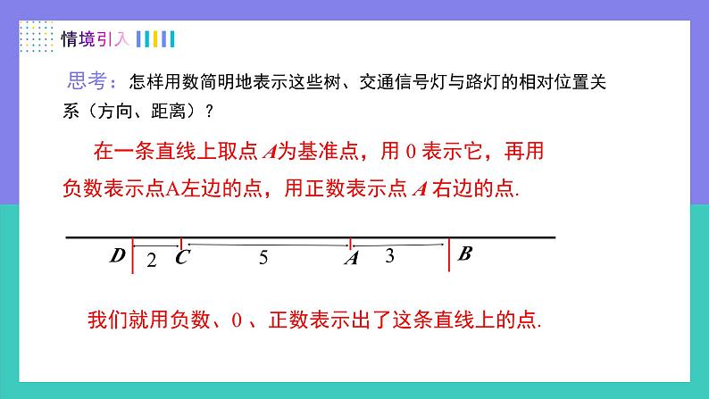 （人教版2024）七年级数学上册同步 1.2.2数轴 课件+同步练习含解析05