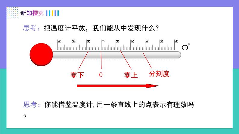 （人教版2024）七年级数学上册同步 1.2.2数轴 课件+同步练习含解析08