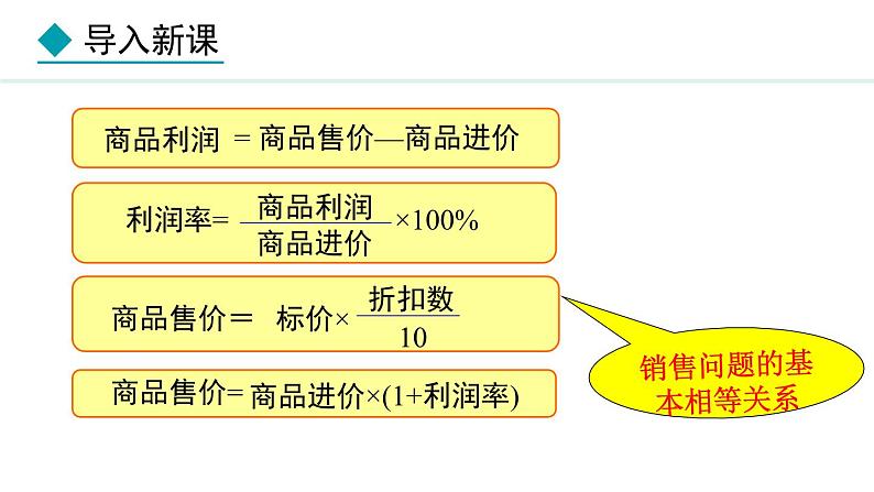 人教版（2024）数学七年级上册课件 5.3.2  销售问题06