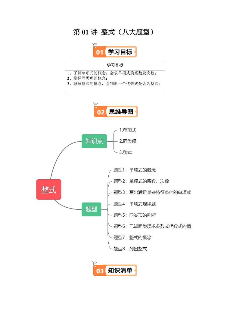 第01讲 整式（三类知识点+八大题型+强化训练）（学生版） 2024-2025学年七年级数学上册同步学与练（沪教版2024）第1页