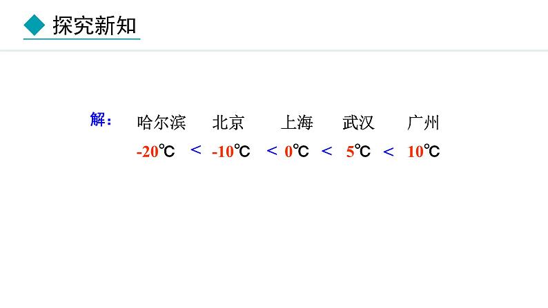 1.2.5  有理数的大小比较 （课件）--2024-2025学年人教版数学七年级上册05