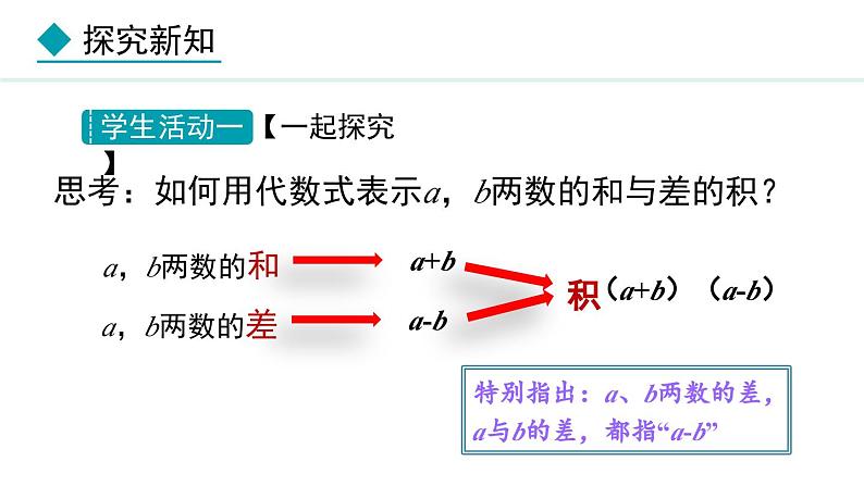 3.1.2  代数式与文字语言的相互转化  （课件）--2024-2025学年人教版数学七年级上册第7页