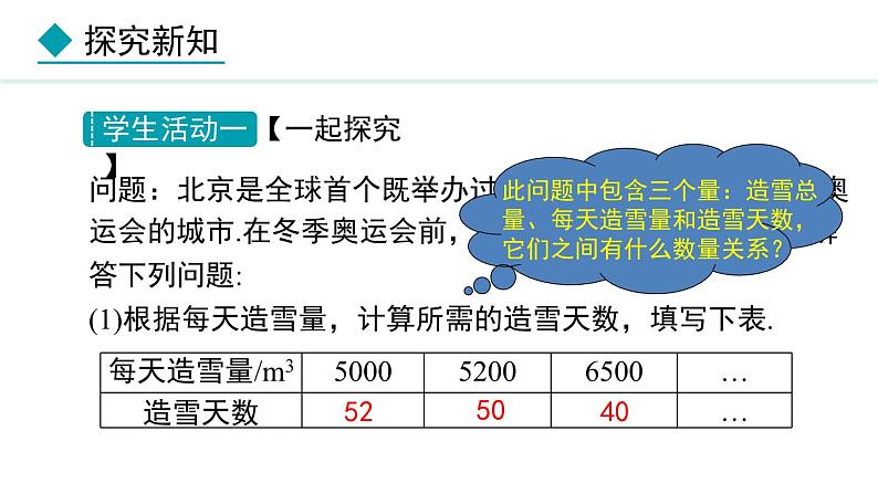 3.1.3  用代数式表示数量与数量之间的关系  （课件）--2024-2025学年人教版数学七年级上册第6页