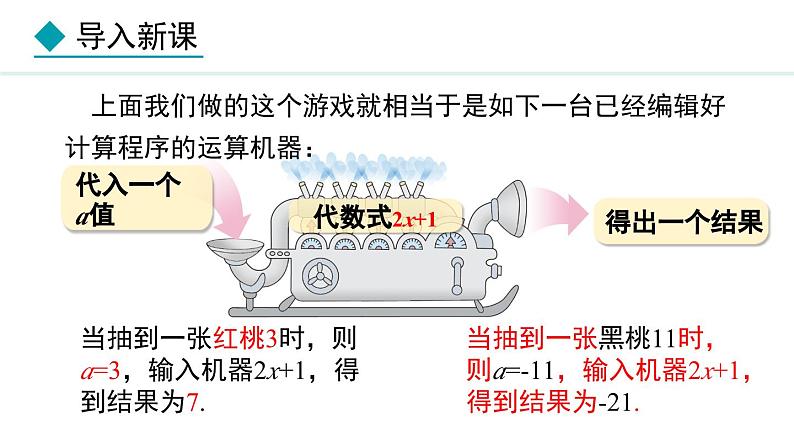 3.2.1  求代数式的值 （课件）--2024-2025学年人教版数学七年级上册第5页