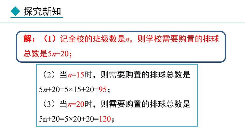 3.2.1  求代数式的值 （课件）--2024-2025学年人教版数学七年级上册第7页