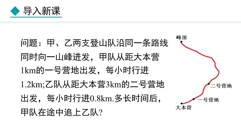 5.1.1  从算式到方程 （课件）--2024-2025学年人教版数学七年级上册04