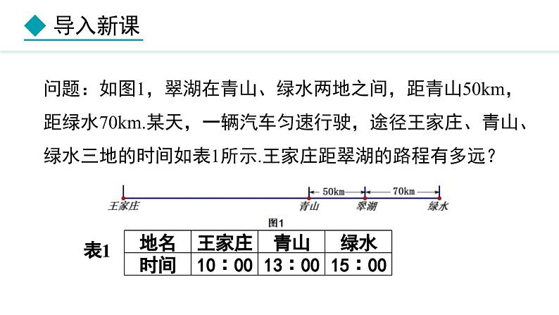 5.2.5  利用去分母解一元一次方程 （课件）--2024-2025学年人教版数学七年级上册04