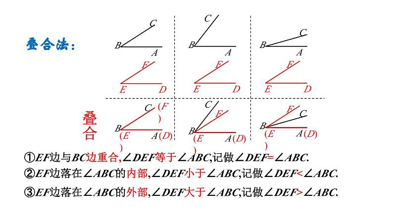 6.3.2  角的比较与计算 （课件）--2024-2025学年人教版数学七年级上册07