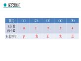 2.2.1  有理数的乘法  第3课时 （课件）--2024-2025学年人教版数学七年级上册