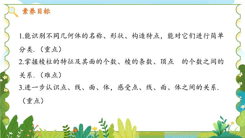 鲁教五四学制2024版数学六年级上册 第1章 1.1.1生活中的立体图形 ppt课件+教案04