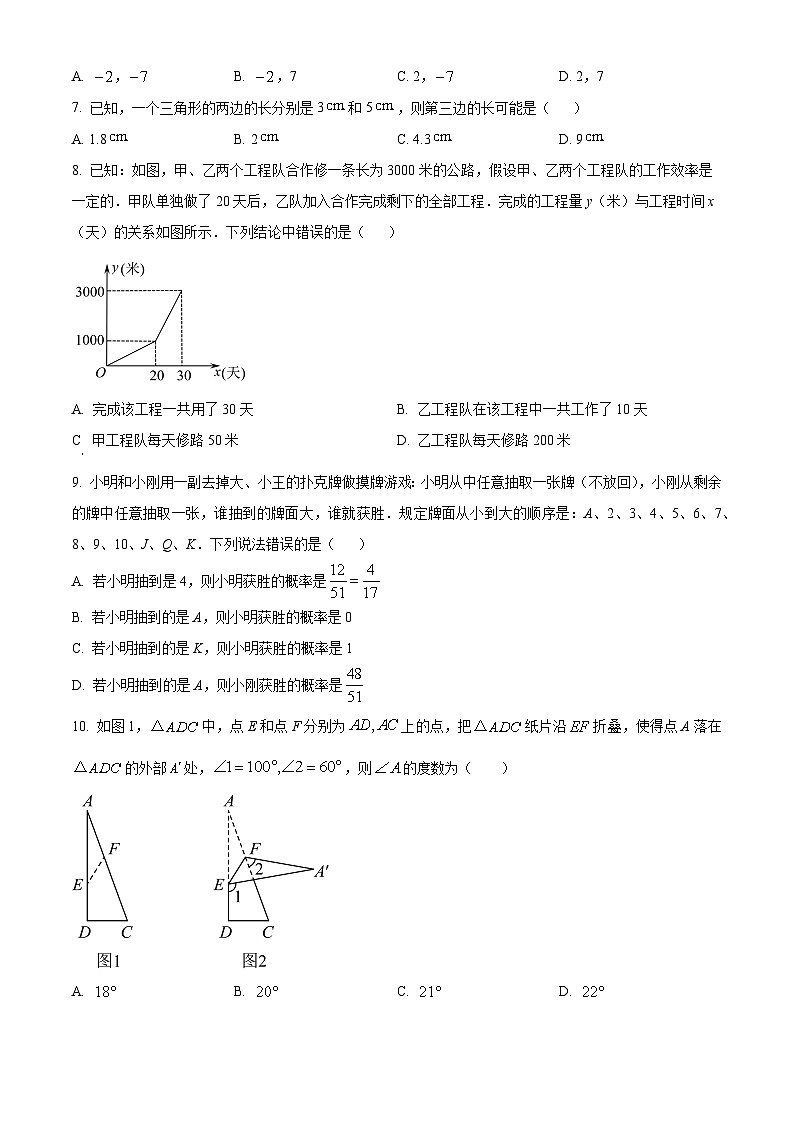 河南省平顶山市舞钢市2023-2024学年七年级下学期期末数学试题（原卷版）第2页