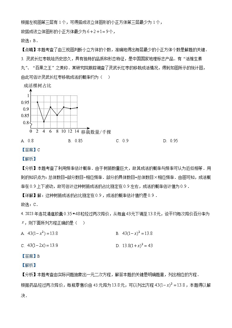 宁夏银川市灵武市2023-2024学年九年级上学期期末考试数学试题（解析版）第2页