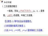 第22章 二次函 小结与复习 人教版数学九年级上册课件