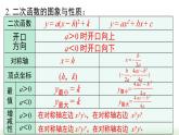 第22章 二次函 小结与复习 人教版数学九年级上册课件