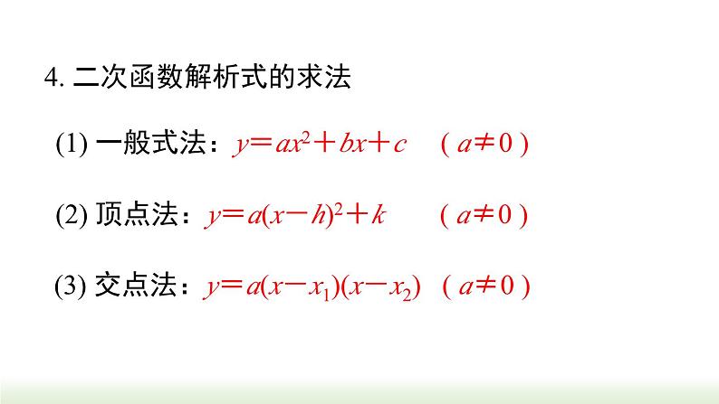 第22章 二次函 小结与复习 人教版数学九年级上册课件第6页