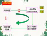 第22章 二次函复习与测试 人教版数学九年级上册课件