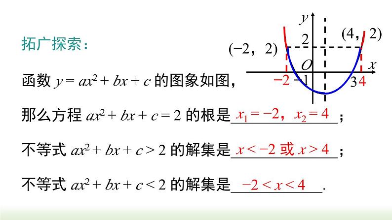 第22章 二次函综合专题1-二次函数的图象与性质 人教版数学九年级上册课件第8页