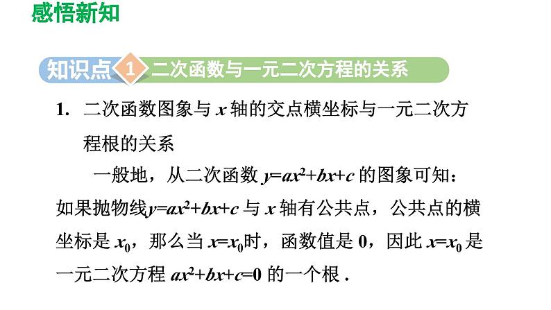 22.2 二次函数与一元二次方程 初中数学人教版九年级上册导学课件第3页