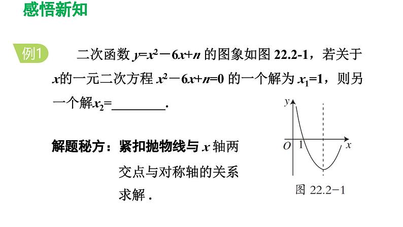 22.2 二次函数与一元二次方程 初中数学人教版九年级上册导学课件第7页