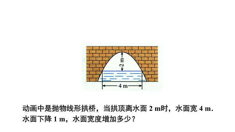 22.3 实际问题与二次函数（第3课时）数学人教版九年级上册教学课件03