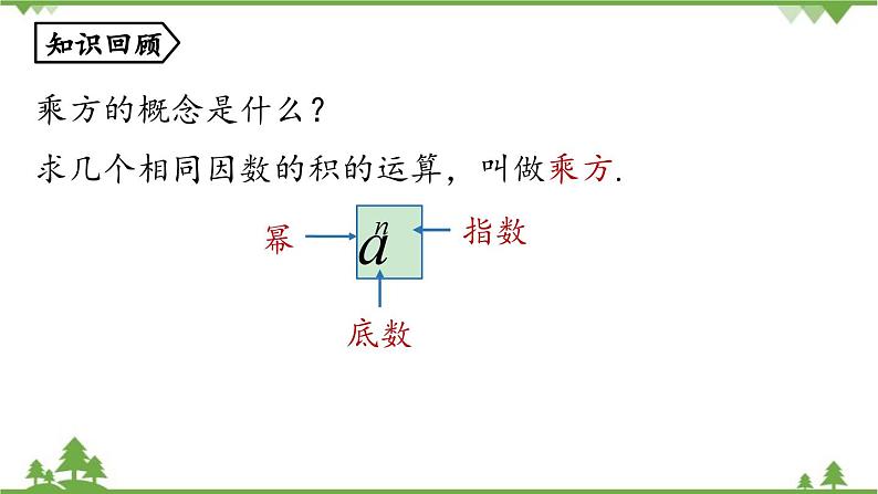 2.3 有理数的乘方课时2 人教版数学七年级上册课件02