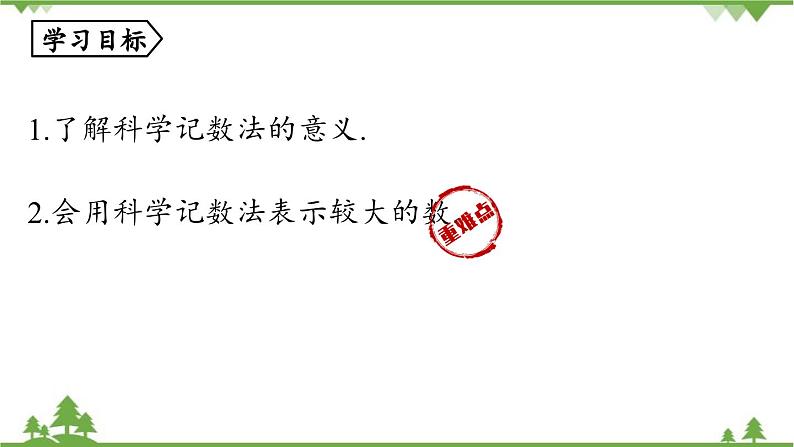 2.3 有理数的乘方课时2 人教版数学七年级上册课件03