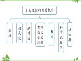 2.4 有理数小结 人教版数学七年级上册课件